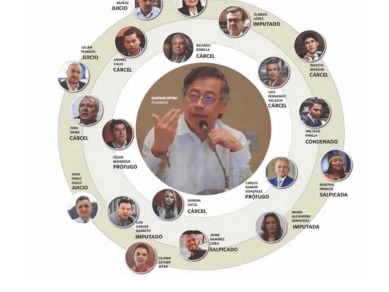 Con Cepeda no ¡por&nbsp;favor!